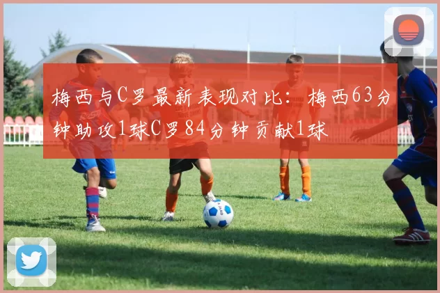梅西与C罗最新表现对比:梅西63分钟助攻1球C罗84分钟贡献1球